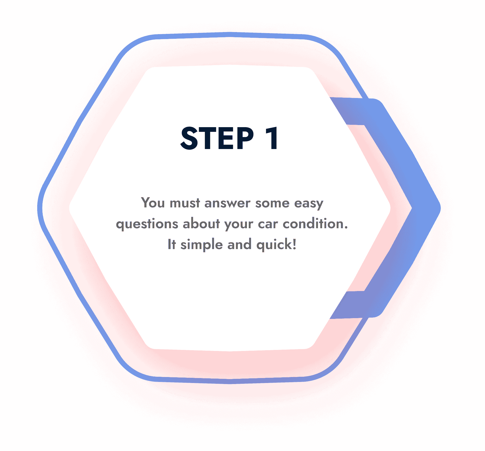Step 1